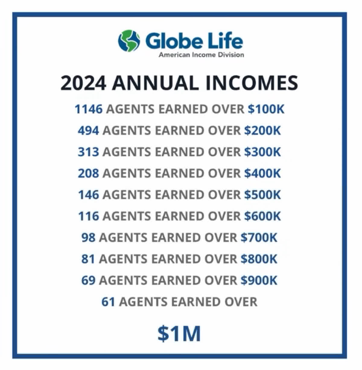 2024 agent earnings-1
