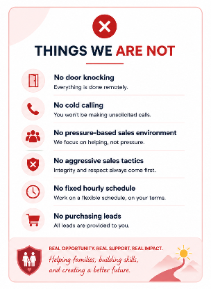 We Are Not